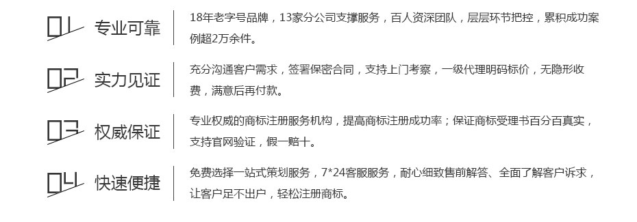 卓信印度商標注冊服務(wù)保障