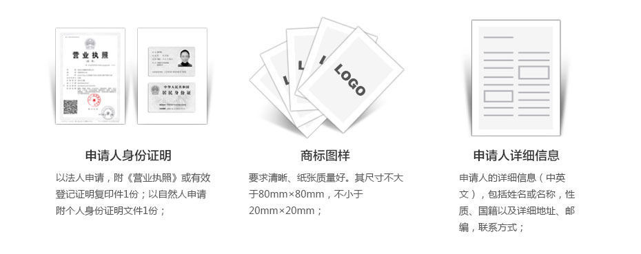 巴布亞新幾內(nèi)亞商標(biāo)注冊(cè)所需資料 巴布亞新幾內(nèi)亞商標(biāo)注冊(cè)所需資料